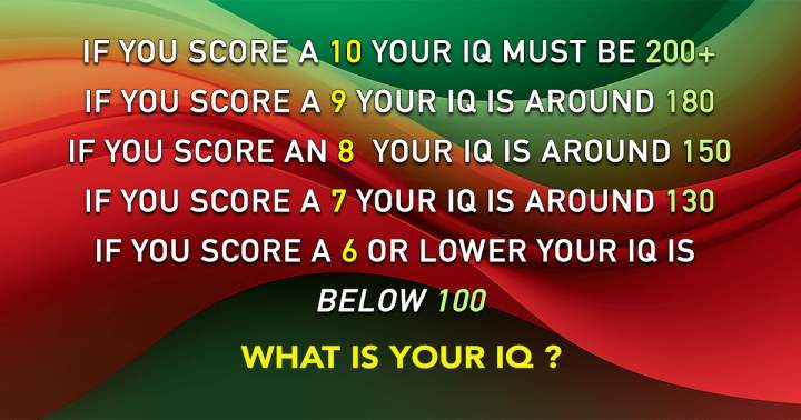 Banner for Quiz on General Knowledge