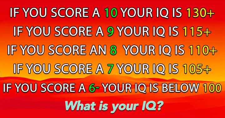 Banner for What level is your Trivia IQ at?