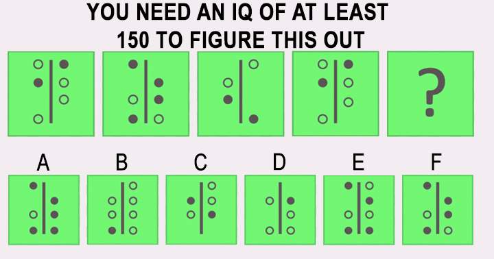 Banner for Intelligence Quotient Examination